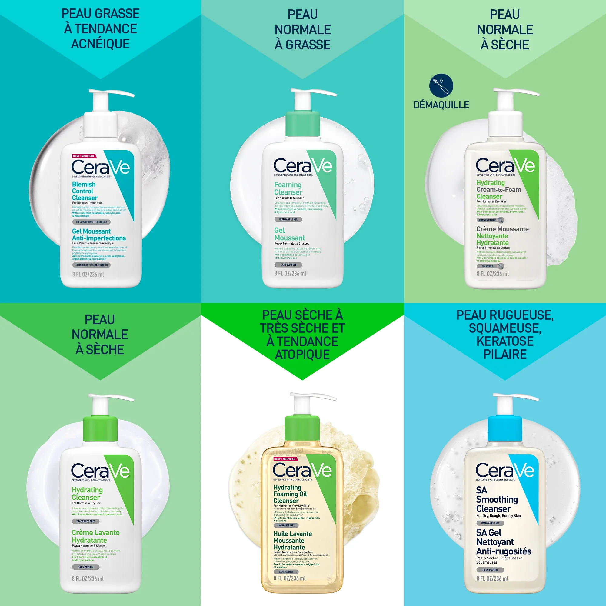 Cerave crème lavante hydratante – 236 ml - Image 12