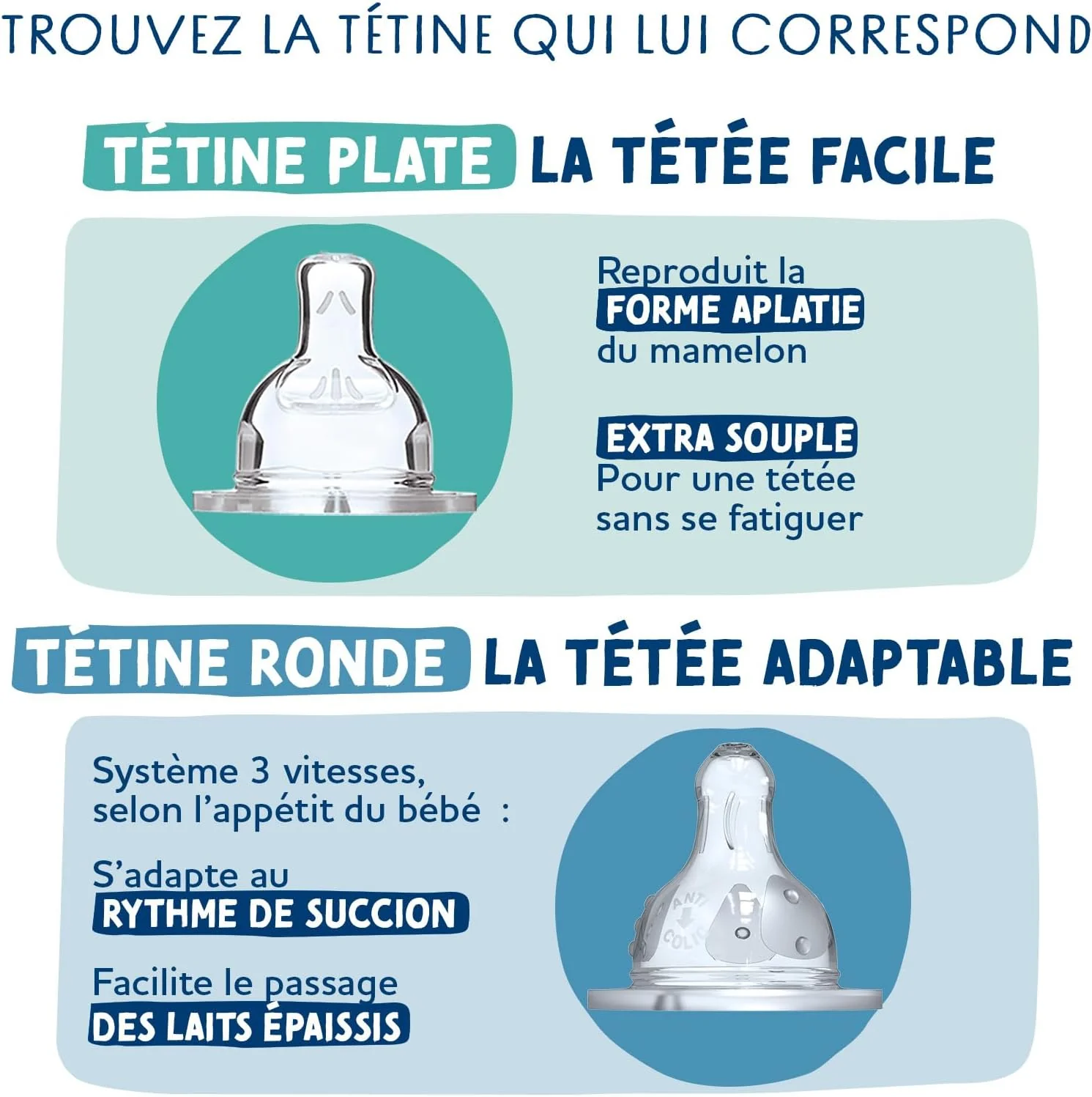 DODIE TETINE INITIATION+ ANTI COLIQUE D1 0-6M X2 - Image 4