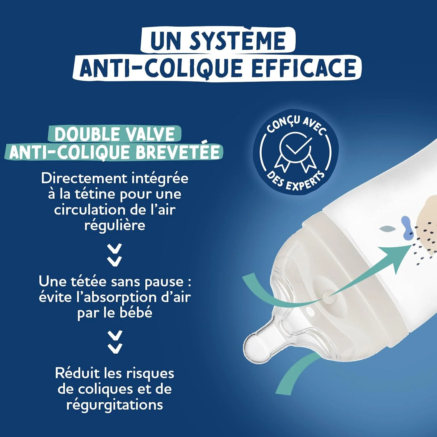 Dodie Biomimétisme Tétine multi perforée anti-colique 0-6 mois débit 1 - Image 3