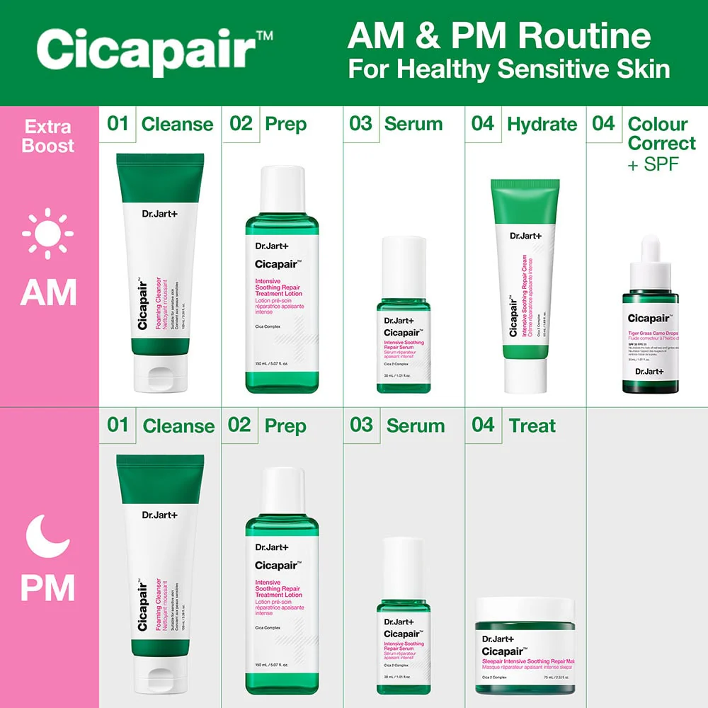 Dr. Jart+ Cicapair™ Gel-Crème Réparateur Apaisant Intensif 50ml – Soin Calmant & Hydratant pour Peaux Sensibles - Image 2