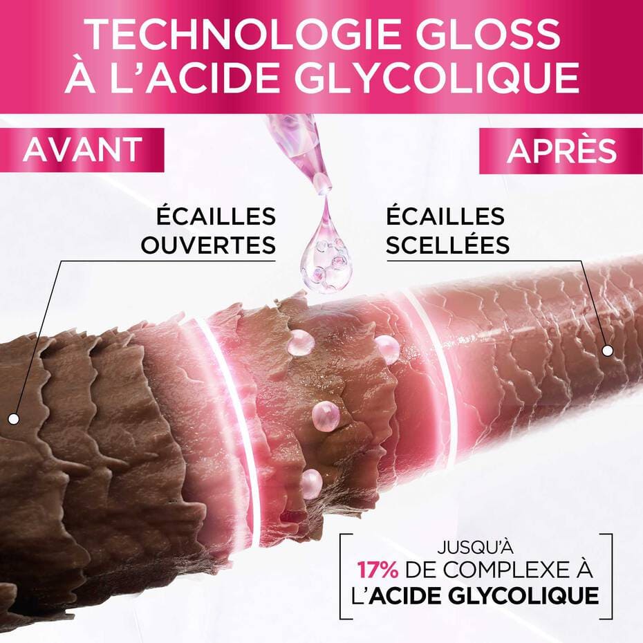 ELSEVE GLYCOLIC GLOSS CREME 200 ML - Image 3