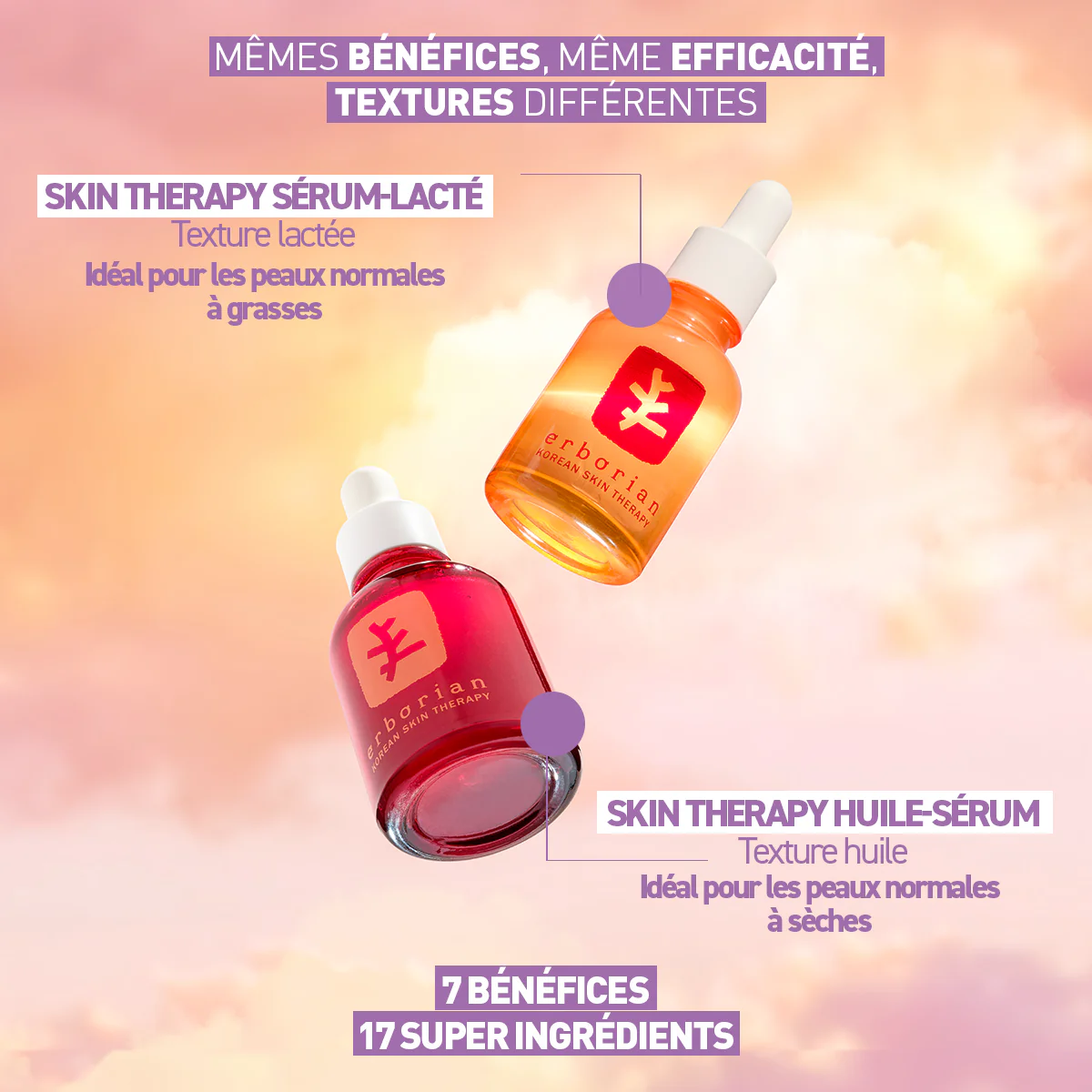 ERBORIAN Skin Therapy – Sérum Lacté Nuit Multi-Perfecteur 30ml - Image 5