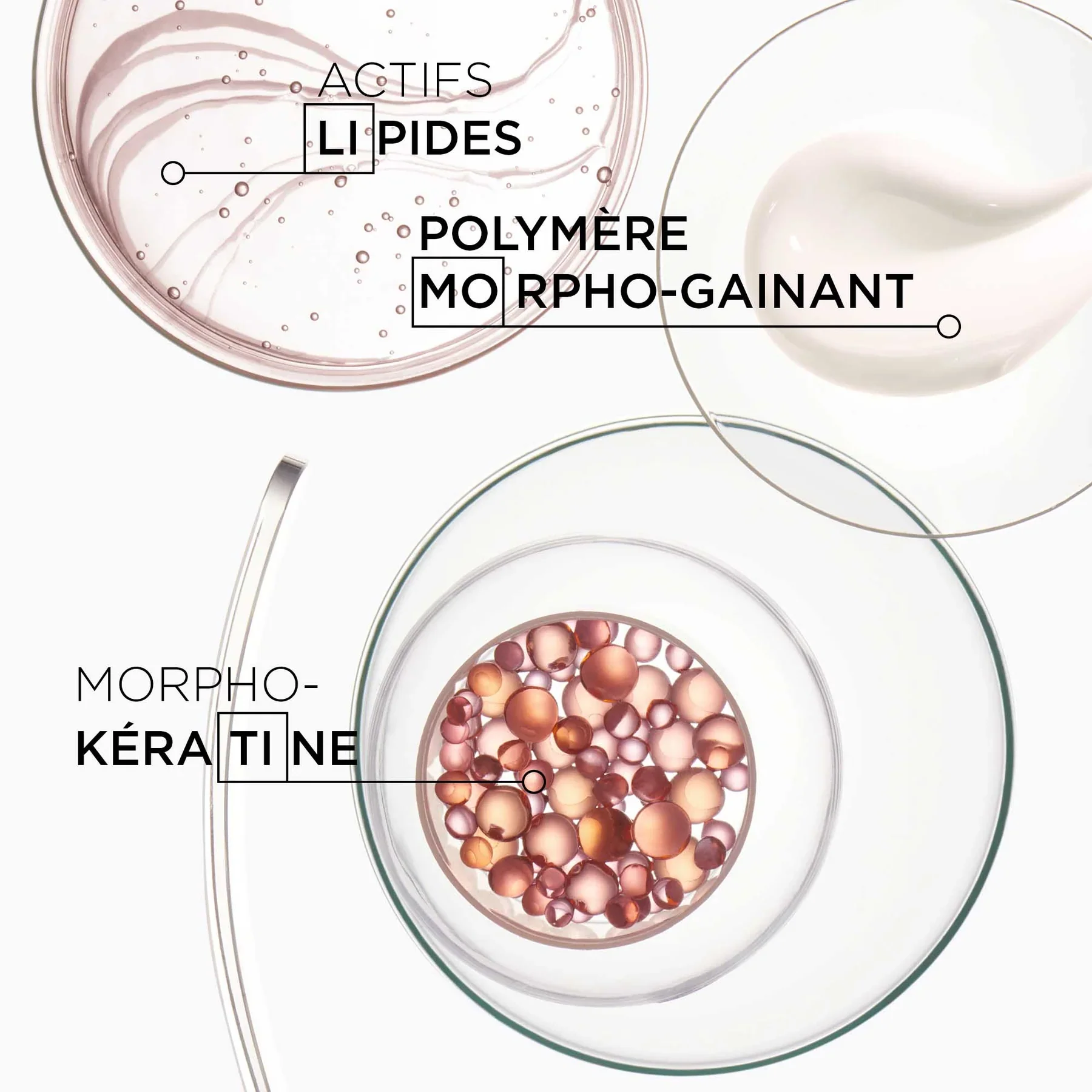 Kérastase Discipline Kératine Thermique 150ml – Soin Thermo-Lissant Anti-Frisottis - Image 3