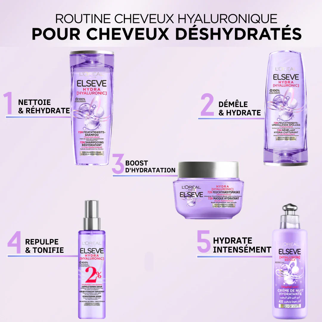 L’Oréal Paris Elseve Hyauron Repulp Shampooing 200 ml + Sérum cheveux - Image 6