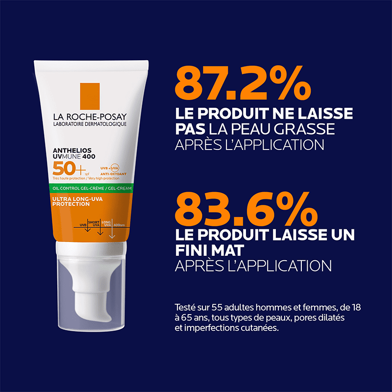 La roche posay anthelios oil control invisible spf50+ peau m à g 50ml = Effaclar Gel Moussant 50ml OFFERT - Image 9