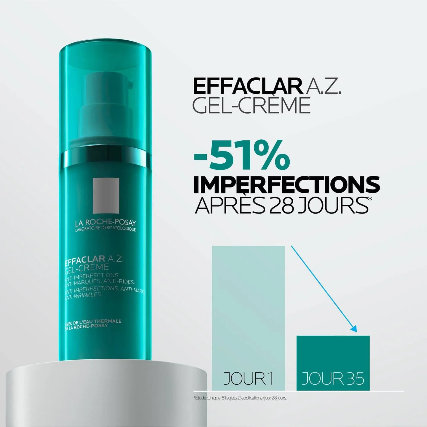 La Roche-Posay Effaclar A.Z Gel-Crème 40ml – Soin Anti-Imperfections & Réparateur - Image 10