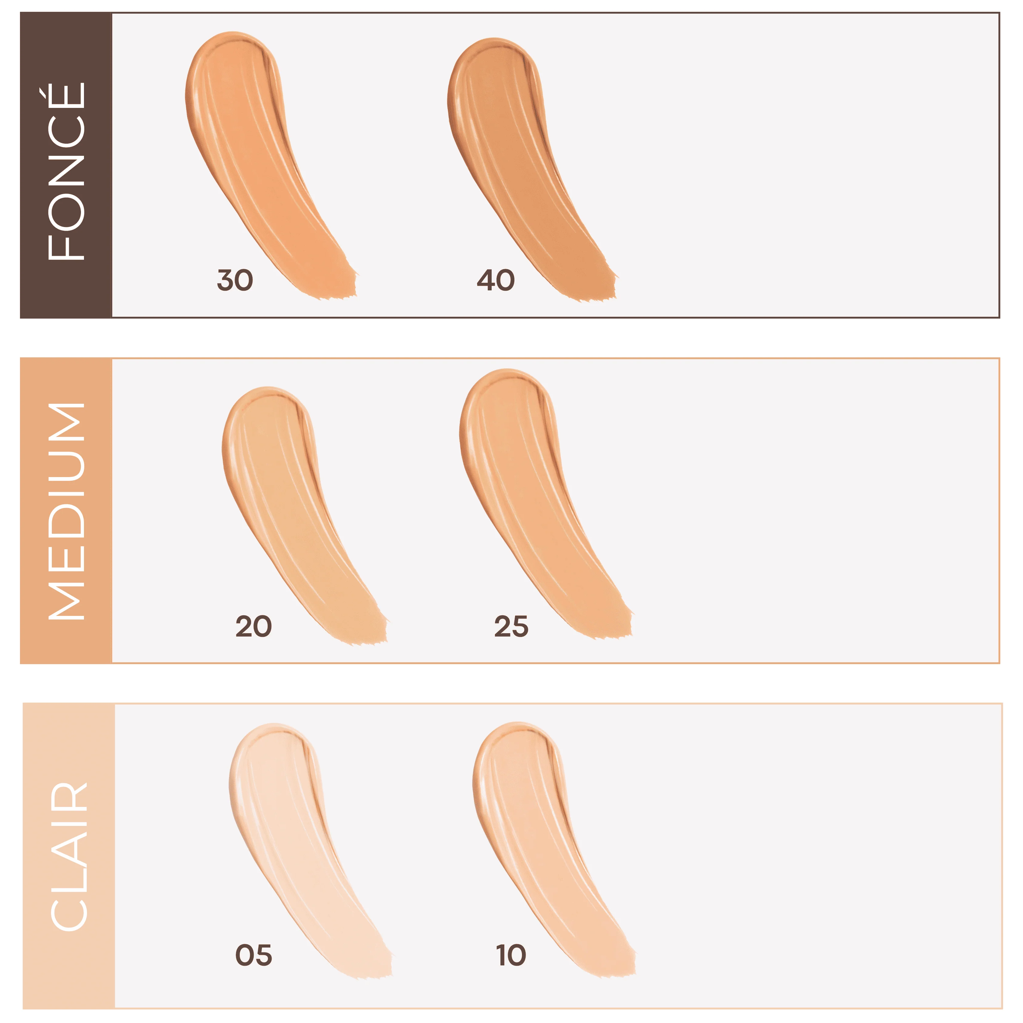 Maybelline - FIT ME CONCEALER 20 - Image 4