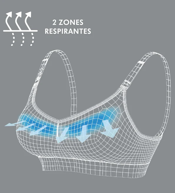 Medela Soutien-gorge de grossesse et d’allaitement Keep Cool Blanc S, M, L, XL - Image 2