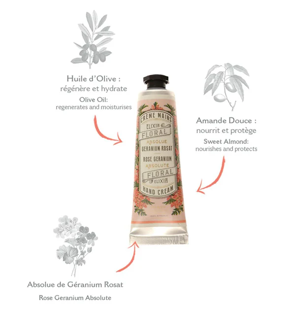 PANIER DES SENS Crème pour les mains - Géranium Rosat 30ml - Image 2
