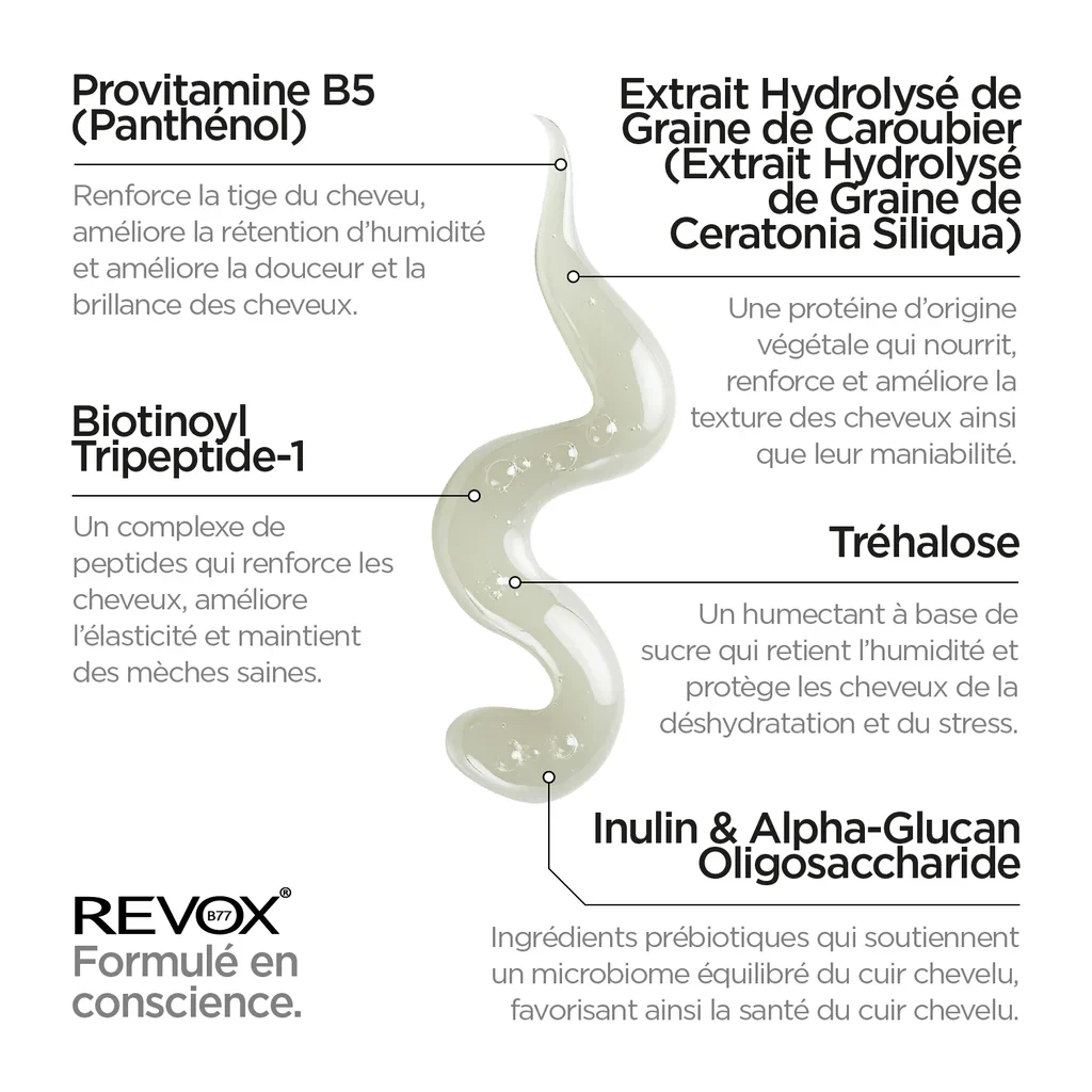 REVOX B77 PLEX MULTI-PEPTIDE SHAMPOO STEP 4P 260ml - Image 3