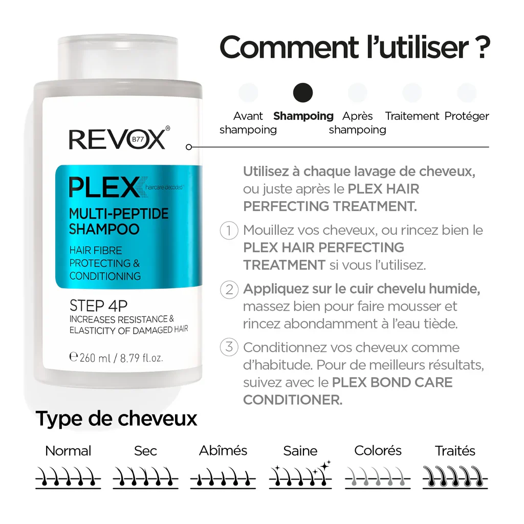 REVOX B77 PLEX MULTI-PEPTIDE SHAMPOO STEP 4P 260ml - Image 5